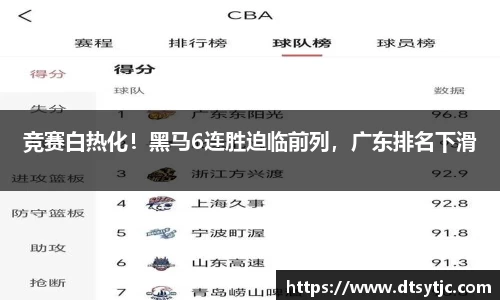 竞赛白热化！黑马6连胜迫临前列，广东排名下滑